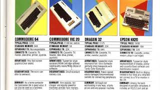 Computer & Video Game Magazines – The Home Computer Course
