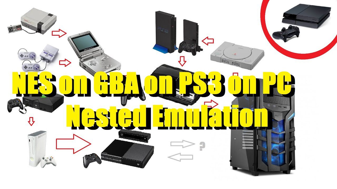 WAFFLE: Sony States Backwards Compatibility Is Impossible On PS5 & Running Emulators On Emulators